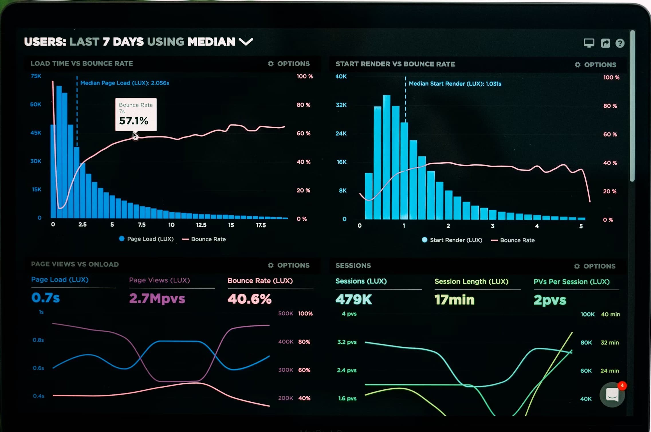 Background image for service description